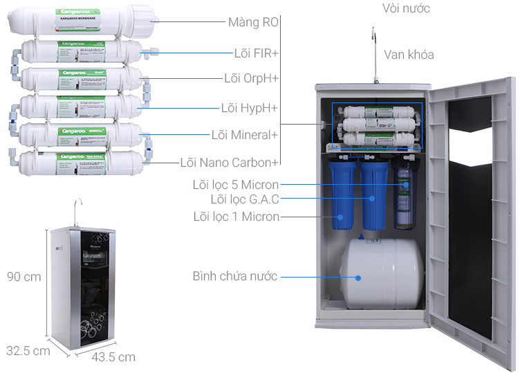 May loc nuoc hydrogen kangaroo vtu kg100ha